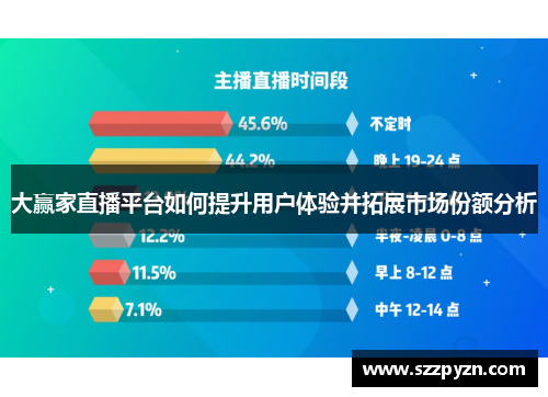大赢家直播平台如何提升用户体验并拓展市场份额分析